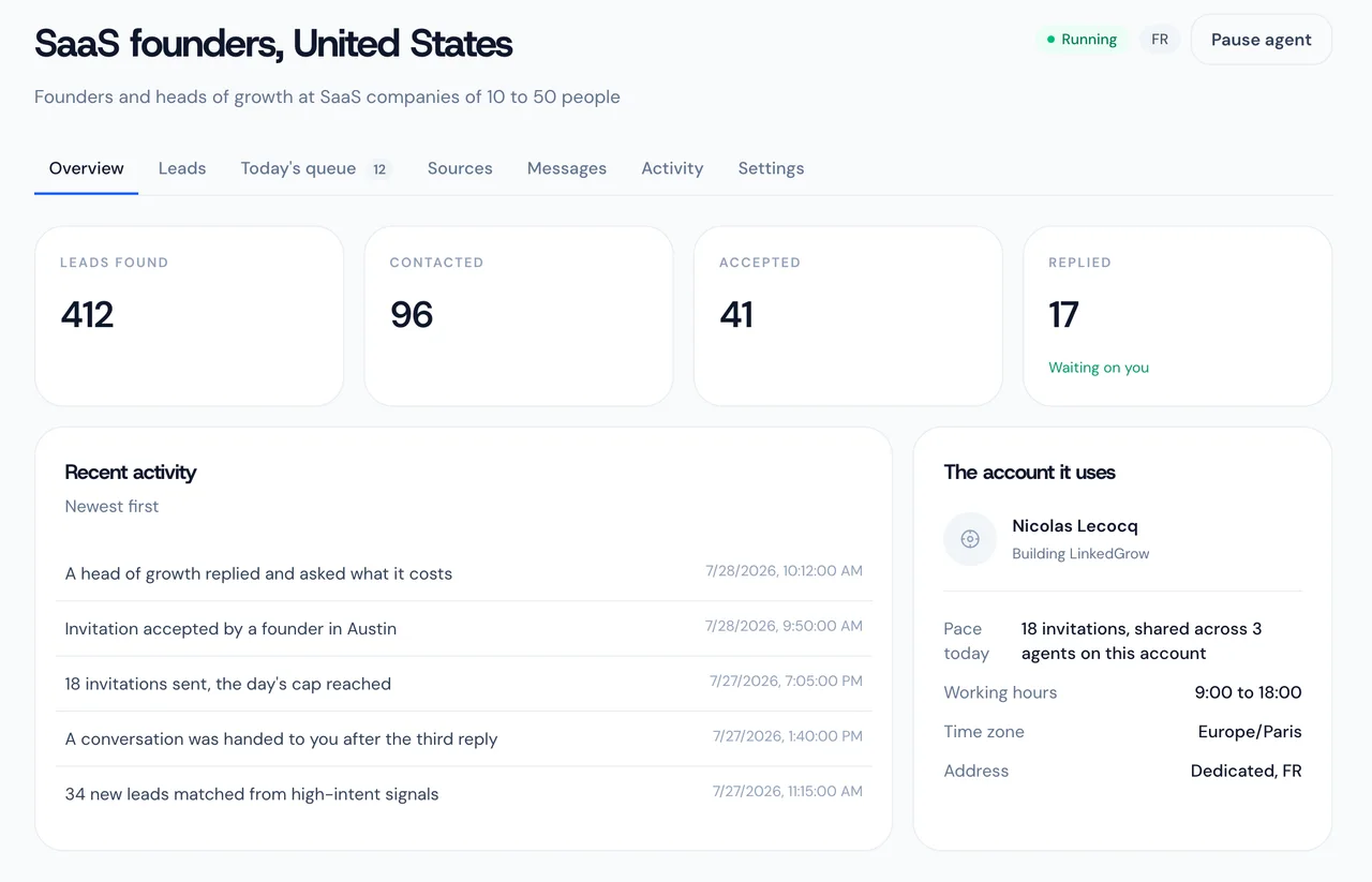 One agent open on its own page, its four counts, its recent activity and its account