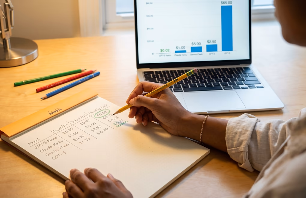 Monthly API cost breakdown showing various AI models and their real costs for LinkedIn content generation