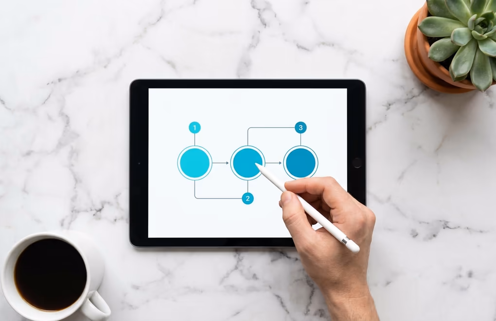 Step-by-step repost process on LinkedIn desktop and mobile